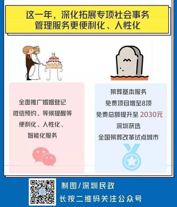 2018年深圳将新增养老床位1000张 低保提升至1000元