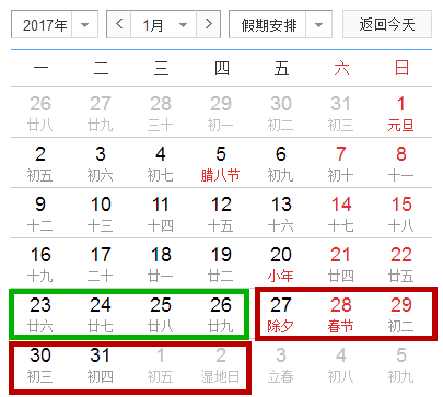 2017年拼假攻略出炉！明年休140天 每个月都有黄金周